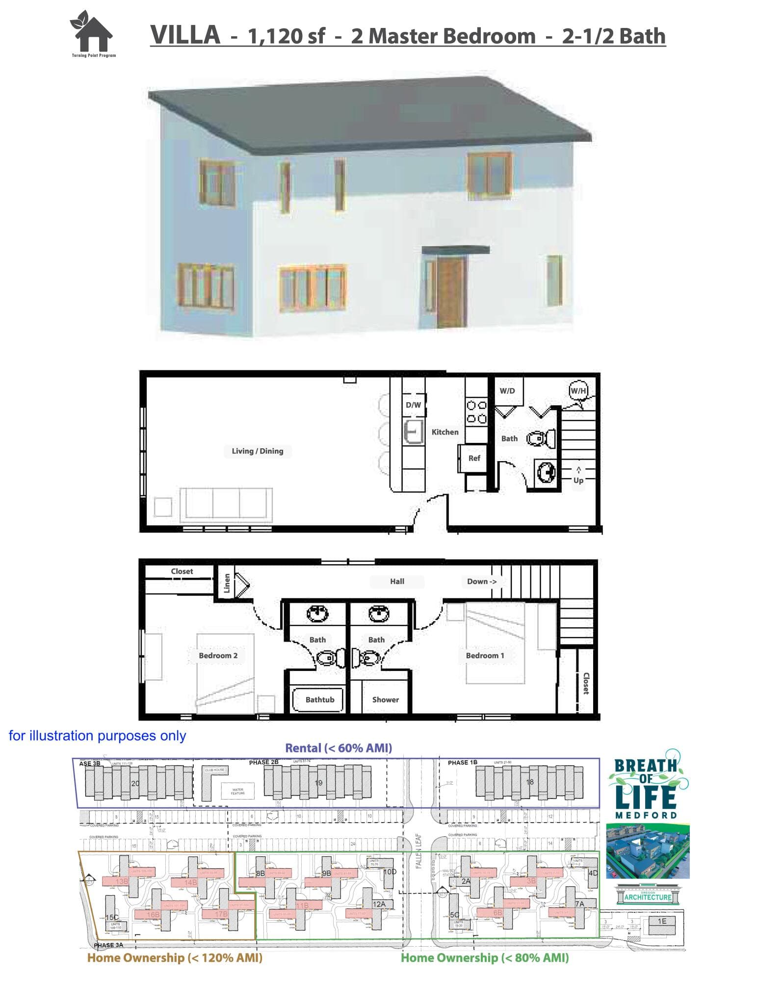 VILLA - BoL Medford (Flyer) illustration. Photo 5 of 5, 1721 Fallen Leaf Drive Unit 7V, Medford, OR 97501