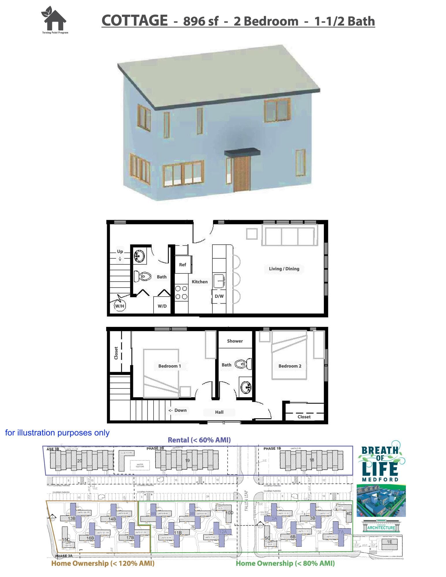 COTTAGE - BoL Medford (Flyer) illustrati. Photo 3 of 4, 1743 Fallen Leaf Drive Unit 16C, Medford, OR 97501